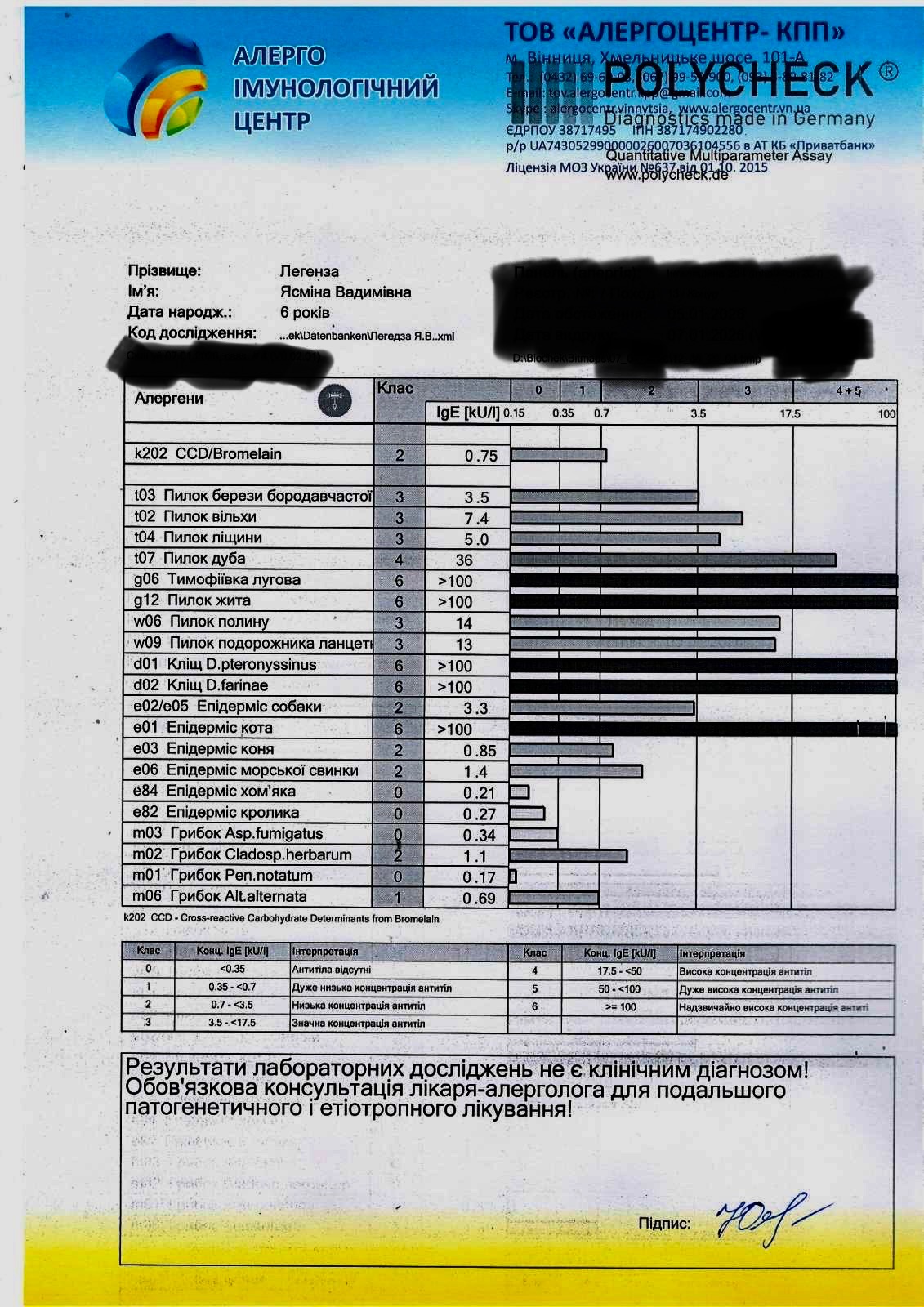 Канадська ельфа в люблячу родину)