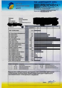 Канадська ельфа в люблячу родину)